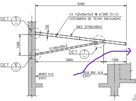 Ventilación bajo la marquesina central